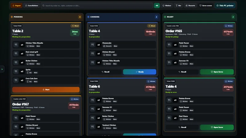 Real MZPoS screen (captured in English)