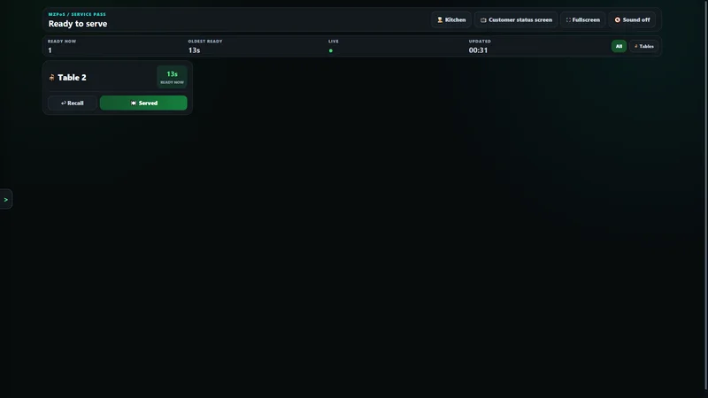 Real MZPoS screen (captured in English)